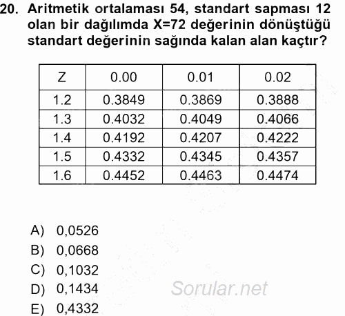 Coğrafi Bilgi Sistemleri İçin Temel İstatistik 2015 - 2016 Ara Sınavı 20.Soru