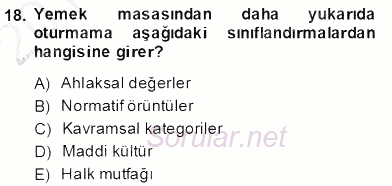 Türkiye´nin Kültürel Mirası 2 2013 - 2014 Dönem Sonu Sınavı 18.Soru