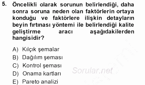 Konaklama Hizmetlerinde Kalite Yönetimi 2013 - 2014 Dönem Sonu Sınavı 5.Soru