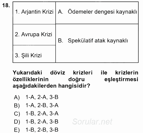 Para Politikası 2017 - 2018 Dönem Sonu Sınavı 18.Soru