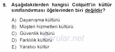 Organizasyonlarda Davranış 2014 - 2015 Dönem Sonu Sınavı 9.Soru