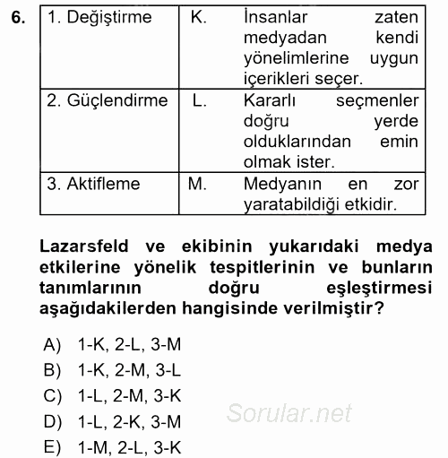 İletişim Kuramları 2017 - 2018 Ara Sınavı 6.Soru