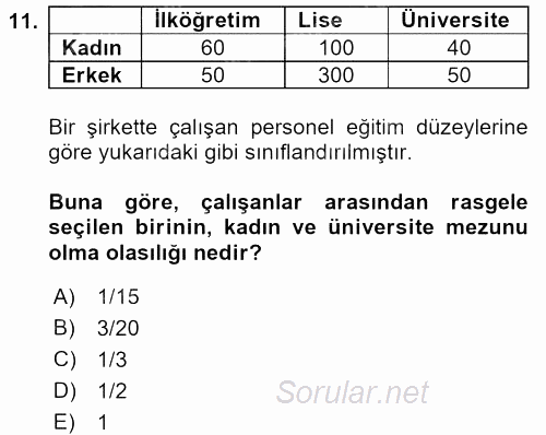 İstatistik 1 2016 - 2017 3 Ders Sınavı 11.Soru