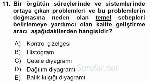Konaklama Hizmetlerinde Kalite Yönetimi 2017 - 2018 Ara Sınavı 11.Soru