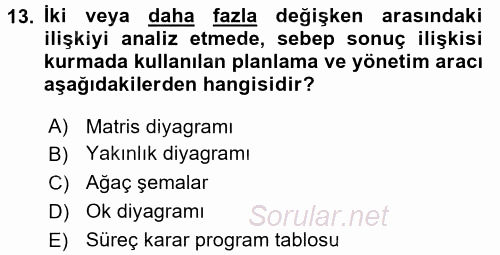 Konaklama Hizmetlerinde Kalite Yönetimi 2017 - 2018 Ara Sınavı 13.Soru