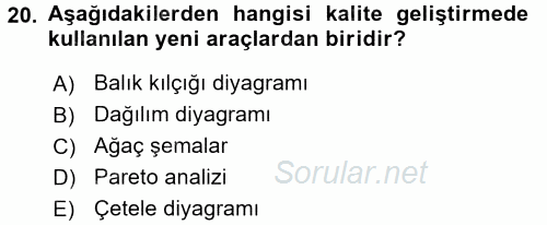 Konaklama Hizmetlerinde Kalite Yönetimi 2017 - 2018 Ara Sınavı 20.Soru