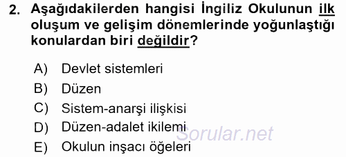 Uluslararası İlişkiler Kuramları 2 2015 - 2016 Dönem Sonu Sınavı 2.Soru