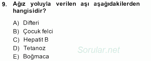 Temel Sağlık Hizmetleri 2013 - 2014 Ara Sınavı 9.Soru