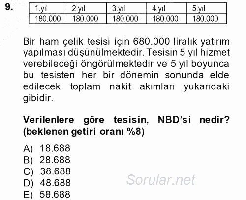 Proje Analizi ve Değerlendirme 2014 - 2015 Ara Sınavı 9.Soru