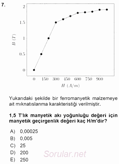 Elektrik Makinaları 2016 - 2017 Ara Sınavı 7.Soru