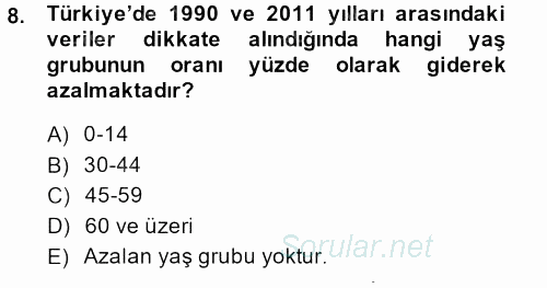 Perakendeciliğe Giriş 2013 - 2014 Ara Sınavı 8.Soru