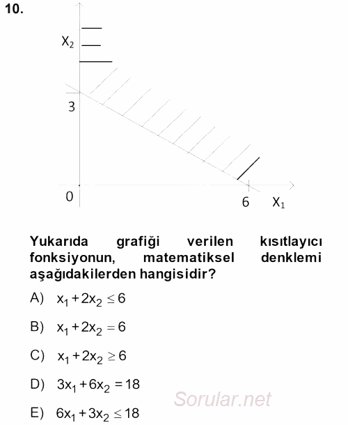 Yöneylem Araştırması 1 2013 - 2014 Ara Sınavı 10.Soru