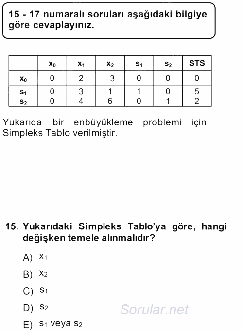 Yöneylem Araştırması 1 2013 - 2014 Ara Sınavı 15.Soru