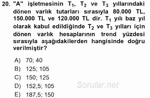 Muhasebe Denetimi ve Mali Analiz 2017 - 2018 3 Ders Sınavı 20.Soru