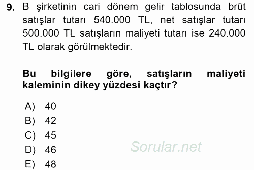 Muhasebe Denetimi ve Mali Analiz 2017 - 2018 3 Ders Sınavı 9.Soru