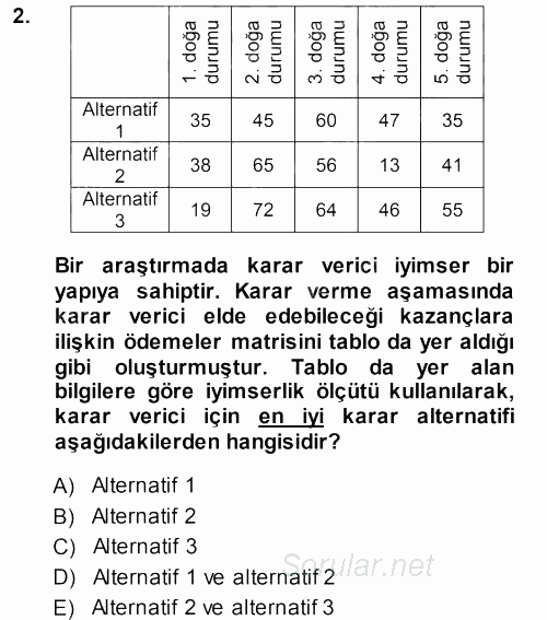 Sağlık Kurumlarında Operasyon Yönetimi 2013 - 2014 Tek Ders Sınavı 2.Soru