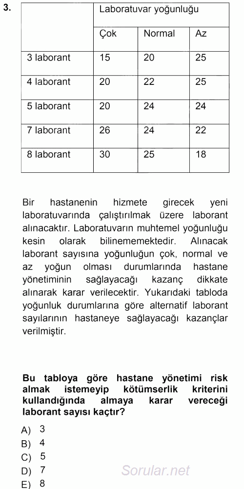 Sağlık Kurumlarında Operasyon Yönetimi 2013 - 2014 Tek Ders Sınavı 3.Soru