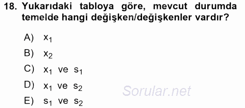 Yöneylem Araştırması 1 2017 - 2018 Ara Sınavı 18.Soru