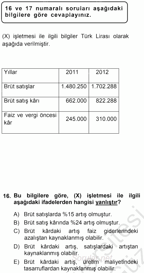 Finansal Yönetim 1 2012 - 2013 Ara Sınavı 16.Soru