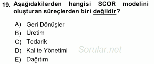 Uluslararası Lojistik 2015 - 2016 Tek Ders Sınavı 19.Soru