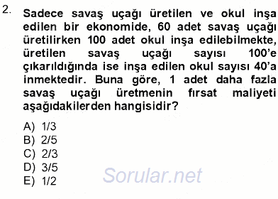 İktisada Giriş 1 2012 - 2013 Dönem Sonu Sınavı 2.Soru