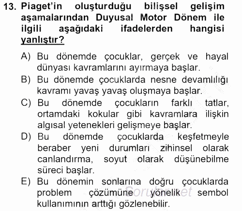 Birey ve Davranış 2012 - 2013 Ara Sınavı 13.Soru