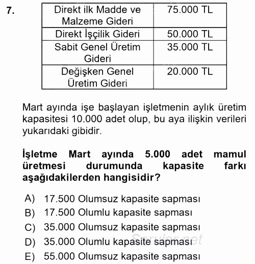 Lojistik Maliyetleri ve Raporlama 1 2016 - 2017 Ara Sınavı 7.Soru