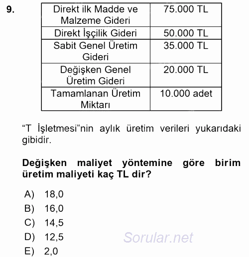 Lojistik Maliyetleri ve Raporlama 1 2016 - 2017 Ara Sınavı 9.Soru