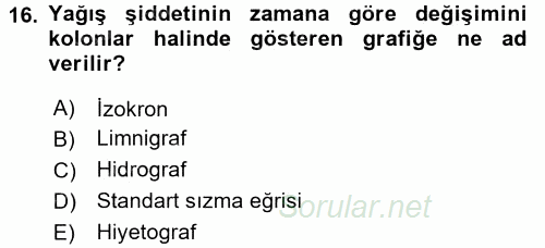 Tarımsal Yapılar ve Sulama 2016 - 2017 Ara Sınavı 16.Soru