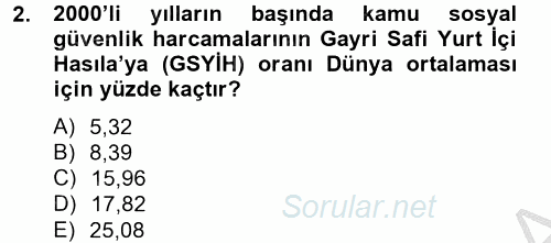 Sosyal Politika 2 2012 - 2013 Ara Sınavı 2.Soru