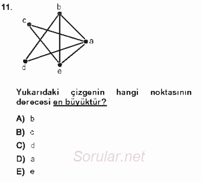 Matematik 2 2012 - 2013 Tek Ders Sınavı 11.Soru