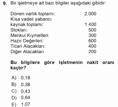 Mali Analiz 2016 - 2017 Dönem Sonu Sınavı 9.Soru