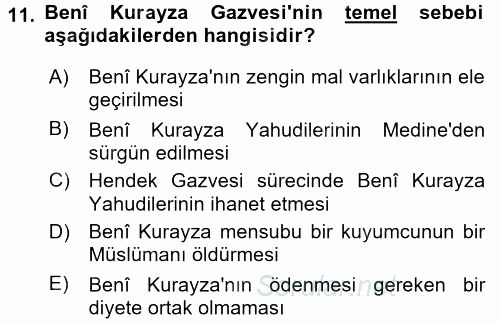 İslam Tarihi ve Medeniyeti 1 2016 - 2017 Ara Sınavı 11.Soru