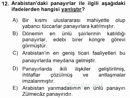 İslam Tarihi ve Medeniyeti 1 2016 - 2017 Ara Sınavı 12.Soru