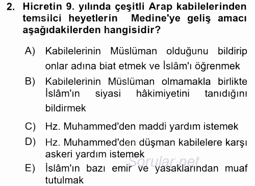 İslam Tarihi ve Medeniyeti 1 2016 - 2017 Ara Sınavı 2.Soru