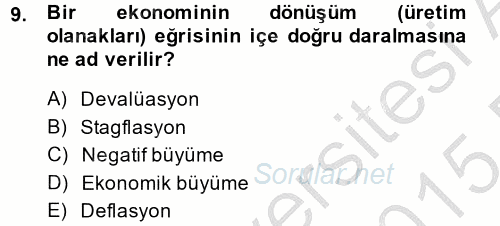 Uluslararası İktisat 2014 - 2015 Ara Sınavı 9.Soru