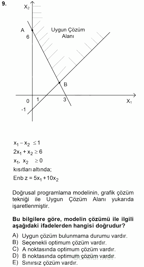 Yöneylem Araştırması 1 2014 - 2015 Tek Ders Sınavı 9.Soru