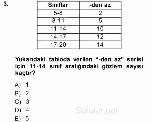 İstatistik 1 2013 - 2014 Ara Sınavı 3.Soru