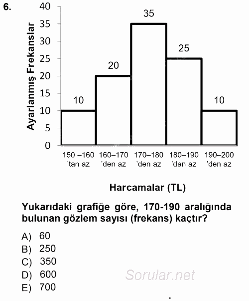 İstatistik 1 2013 - 2014 Ara Sınavı 6.Soru