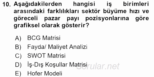 Stratejik Yönetim 2017 - 2018 Dönem Sonu Sınavı 10.Soru