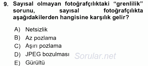 Sayısal Fotoğrafa Giriş 2016 - 2017 Ara Sınavı 9.Soru