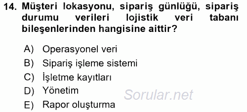 Tedarik Zinciri Yönetimi 2015 - 2016 Dönem Sonu Sınavı 14.Soru