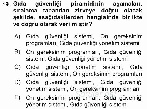 Gıda Güvenliğinin Temel Prensipleri 2015 - 2016 Dönem Sonu Sınavı 19.Soru
