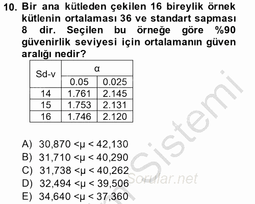 Coğrafi Bilgi Sistemleri İçin Temel İstatistik 2014 - 2015 Dönem Sonu Sınavı 10.Soru