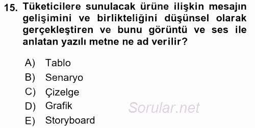 İletişim Ortamları Tasarımı 2017 - 2018 Dönem Sonu Sınavı 15.Soru