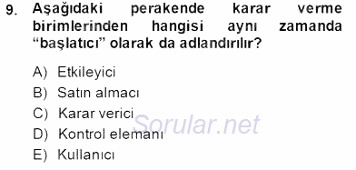 Perakendecilikte Ürün Yönetimi 2014 - 2015 Ara Sınavı 9.Soru