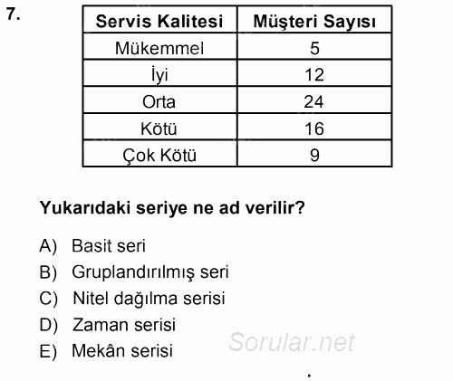 İstatistik 2014 - 2015 Ara Sınavı 7.Soru