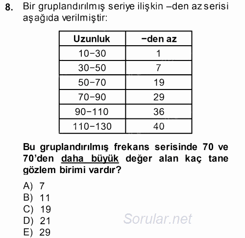 İstatistik 2014 - 2015 Ara Sınavı 8.Soru