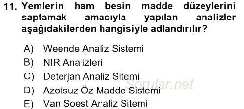 Temel Yem Bilgisi ve Hayvan Besleme 2016 - 2017 3 Ders Sınavı 11.Soru