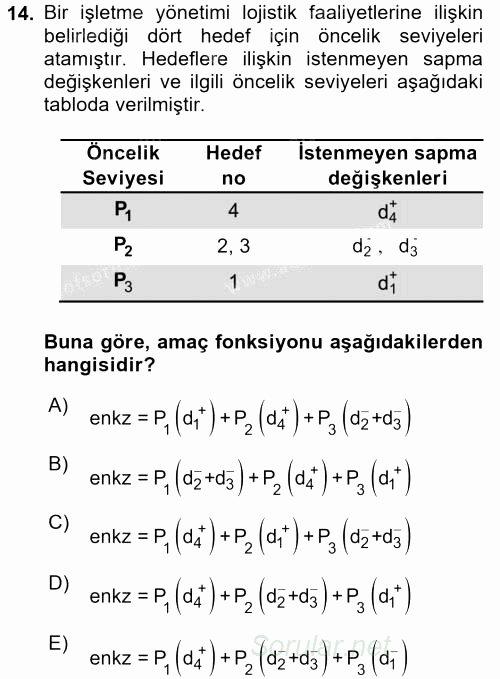 Yöneylem Araştırması 1 2017 - 2018 Dönem Sonu Sınavı 14.Soru